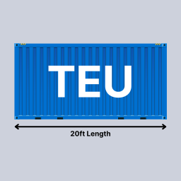 What is TEU?